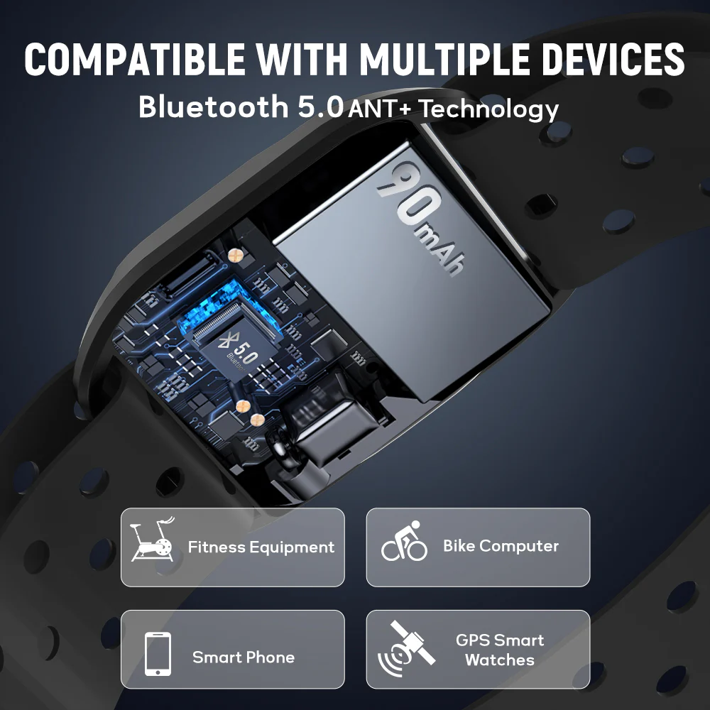 Heart Rate Monitor Armband, Bluetooth 5.0/ANT+, IP67 Waterproof - Image 5