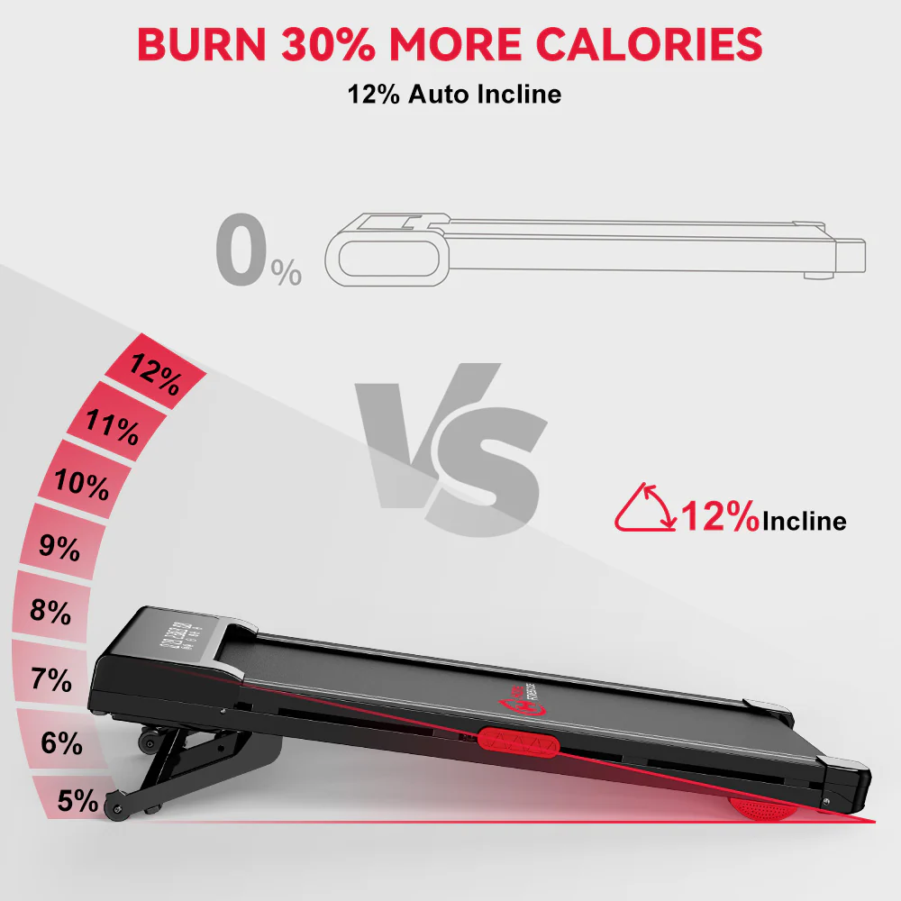 Treadmill Y3 with Brushless Motor, 12% Auto Incline - Image 5